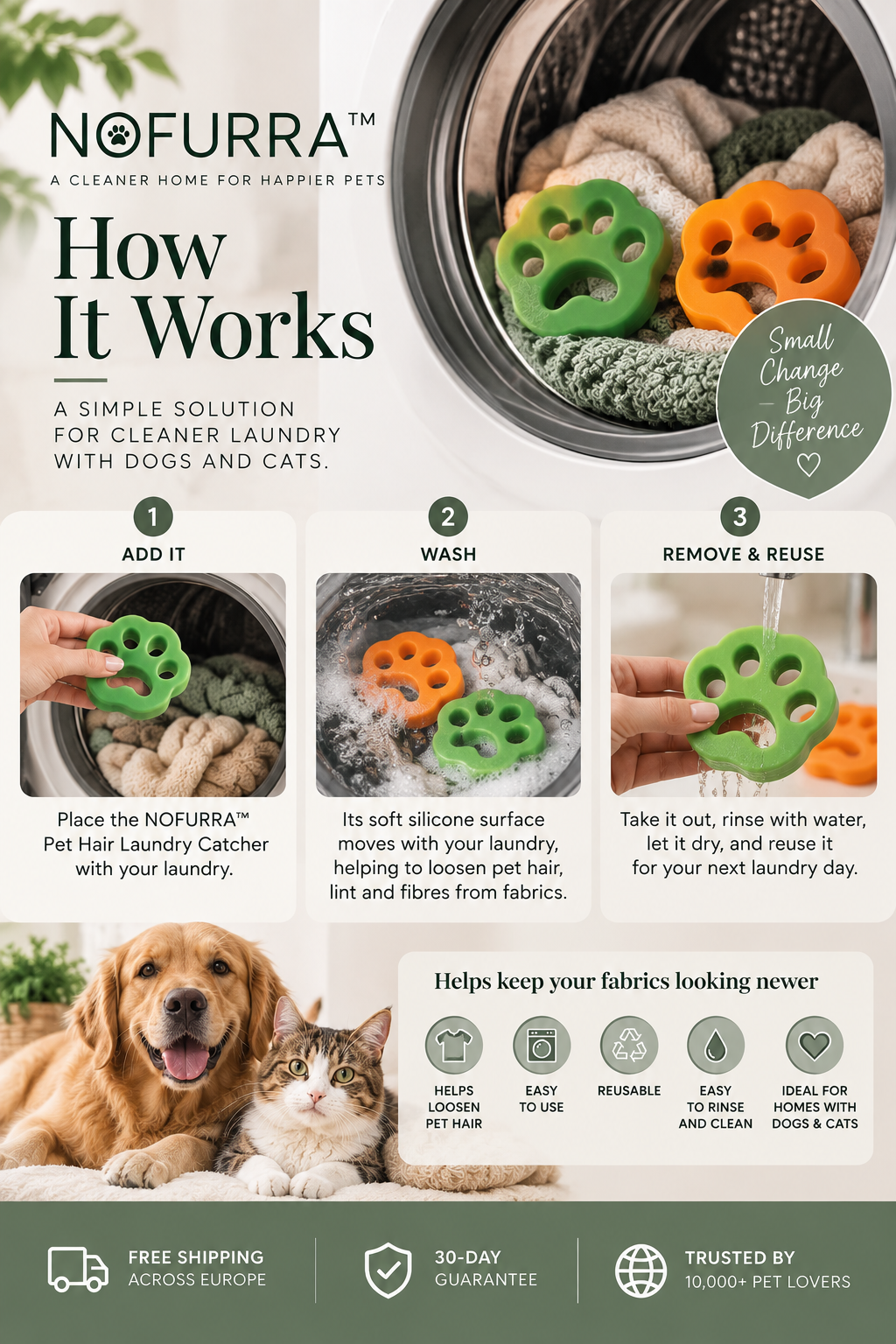 NOFURRA™ Pet Hair Laundry Catcher