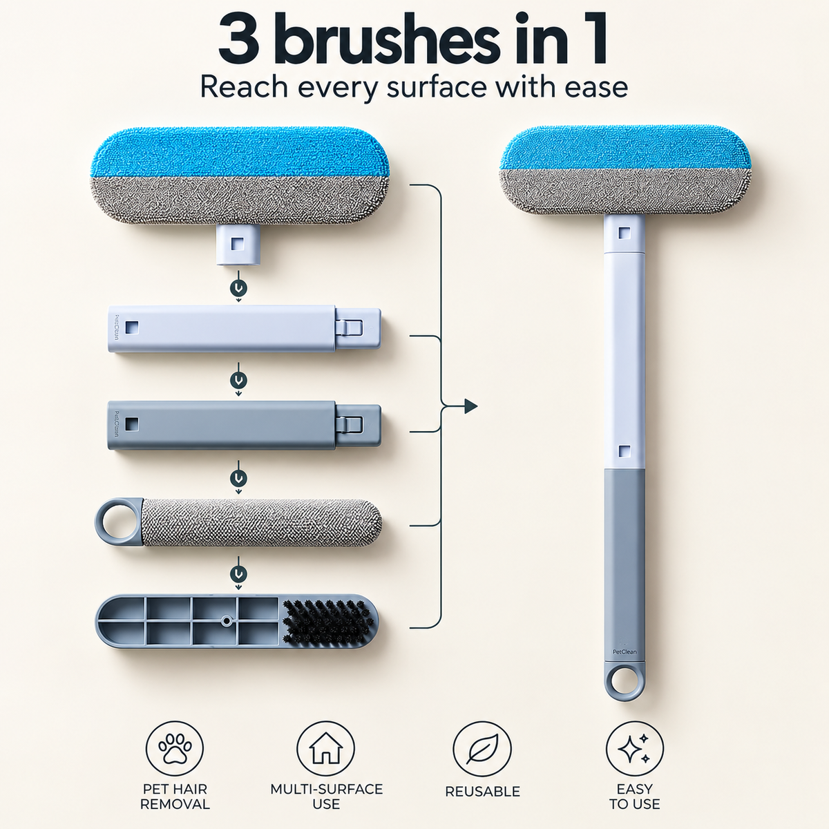 NOFURRA™ 3-in-1 Pet Hair Cleaning Brush