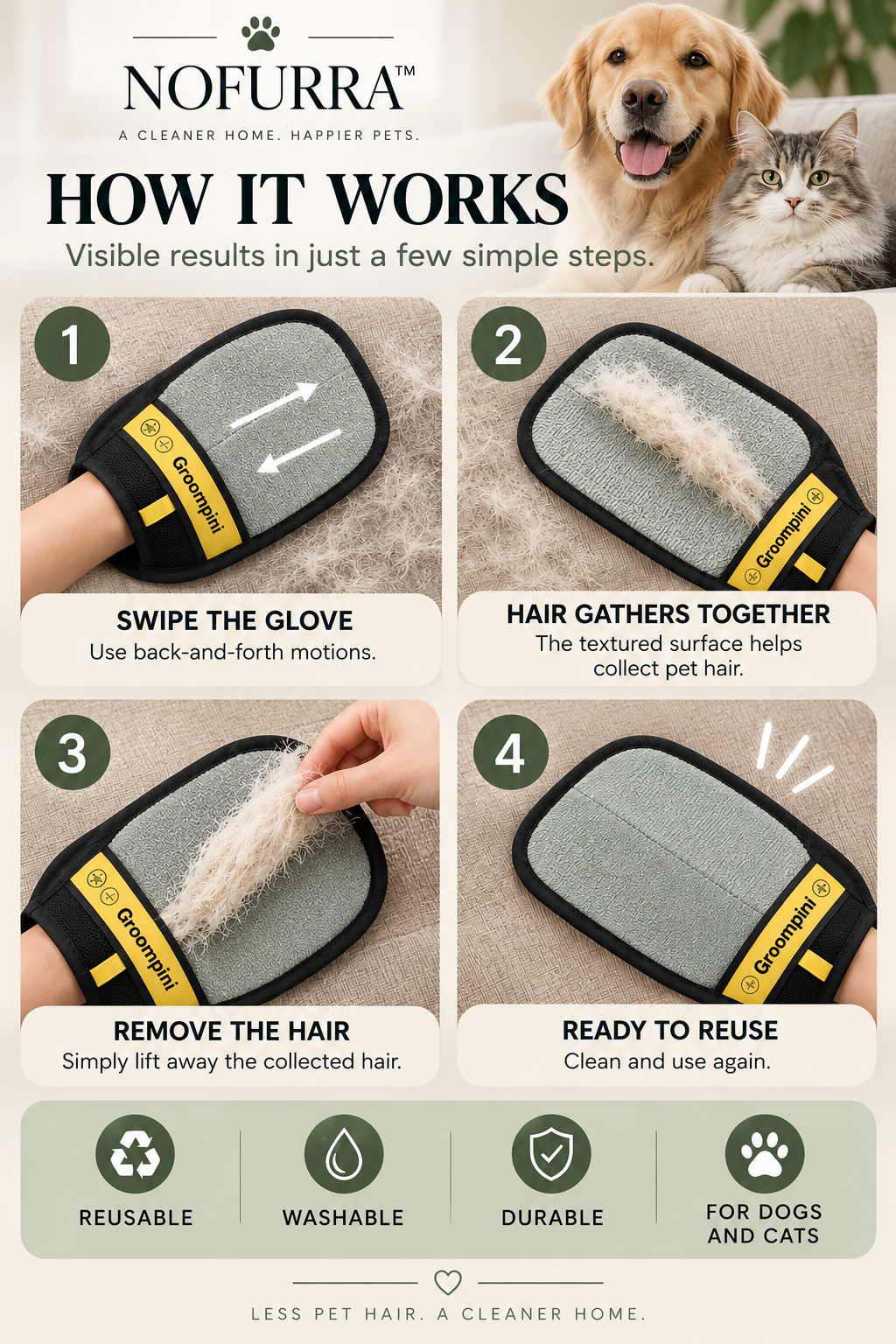 NOFURRA™ Electrostatic Pet Hair Glove